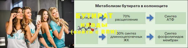 бутик Бронницы